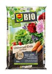1-1-CSBIO-Universal-7-5-D-2014.jpg
