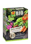 1-5-BIO-PGNatur-3-D-2014-COMPO-jpg-300dpi.jpg