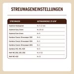 8856-substralnaturen-rasendngerbio-4062700888568-awb-3.jpg