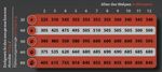 8bddfc2e06d210f7abf79e6d074d9418-fuetterungsempfehlung.jpg