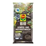 167004-cbiokf-50-de-at-3d-pim-jpg.jpg