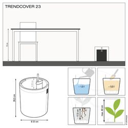 4008789141804-4008789141811-4008789141828-4008789141835-TRENDCOVER-23-Technik-DE-2021.jpg 4008789141804-4008789141811-4008789141828-4008789141835-TRENDCOVER-23-Technik-DE-2021.jpg