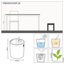 4008789141903-4008789141910-4008789141927-4008789141934-TRENDCOVER-32-Technik-DE-2021.jpg 4008789141903-4008789141910-4008789141927-4008789141934-TRENDCOVER-32-Technik-DE-2021.jpg
