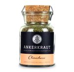 Chimichurri-Glas.jpg