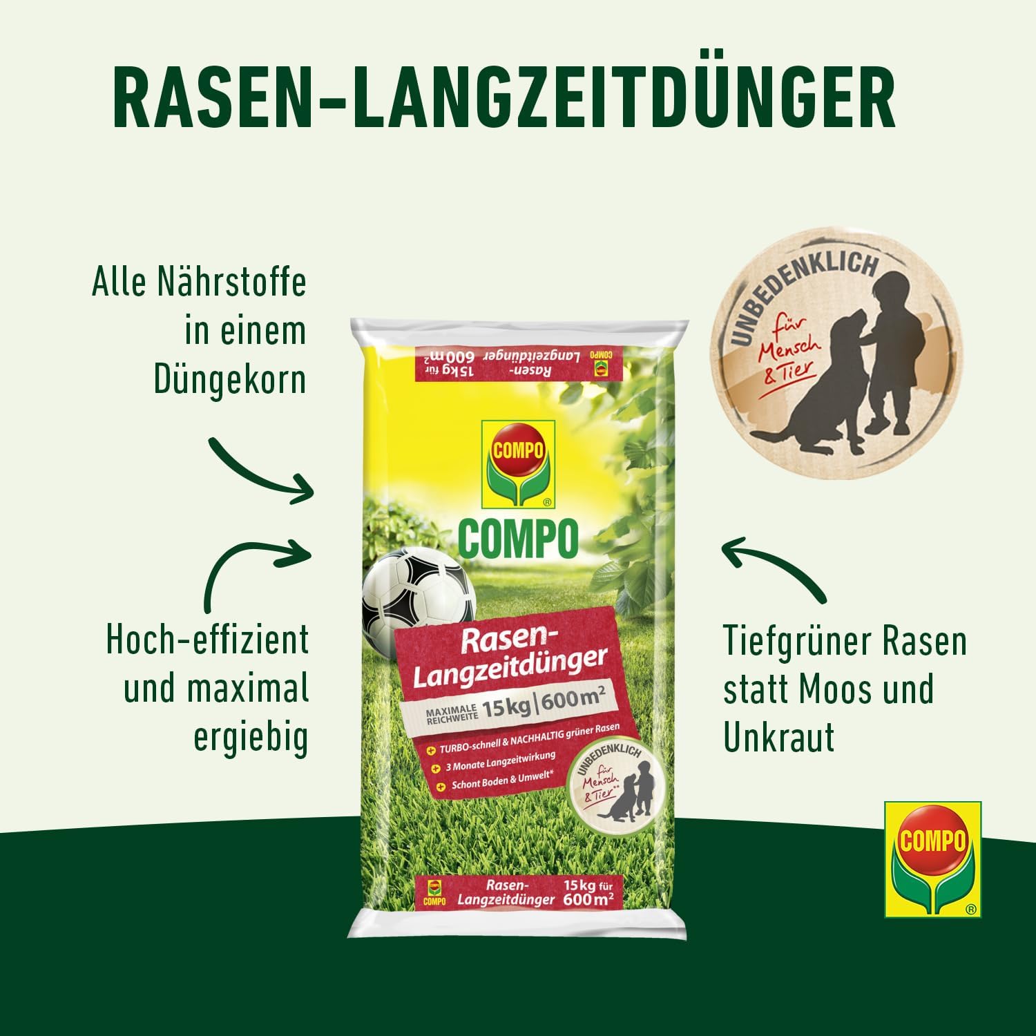 COMPO Rasen-Langzeitdnger 15kg fr 600m | meingartencenter24.de - Garten  Online Shop & Weber Grill Store