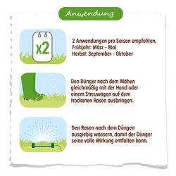 Medium-3664715061113-Solabiol-Anwendung-RasenLangzeitduenger.jpeg Medium-3664715061113-Solabiol-Anwendung-RasenLangzeitduenger.jpeg