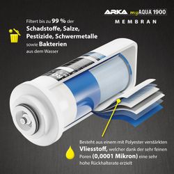 4117628-ARMA1900-ARKA-myAQUA-1900-Umkehrosmoseanlage_3.jpg 4117628-ARMA1900-ARKA-myAQUA-1900-Umkehrosmoseanlage_3.jpg