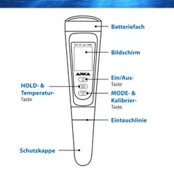 4117660-ARPHTDSEC-ARKA-myAQUA-pH-TDS-EC-Messgeraet_5.jpg 4117660-ARPHTDSEC-ARKA-myAQUA-pH-TDS-EC-Messgeraet_5.jpg
