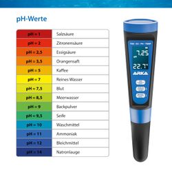 4117660-ARPHTDSEC-ARKA-myAQUA-pH-TDS-EC-Messgeraet_7.jpg 4117660-ARPHTDSEC-ARKA-myAQUA-pH-TDS-EC-Messgeraet_7.jpg
