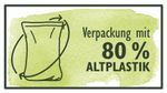 4118328-NE01011-Neudorff-NeudoHum-Gruenpflanzen--und-PalmenErde-20l.jpg