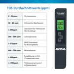 4118467-ARTDSEC-ARKA-myAQUA-TDS-EC-Messgeraet-3in1_7.jpg