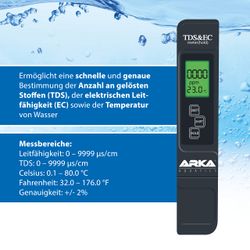 4118467-ARTDSEC-ARKA-myAQUA-TDS-EC-Messgeraet-3in1_4.jpg 4118467-ARTDSEC-ARKA-myAQUA-TDS-EC-Messgeraet-3in1_4.jpg
