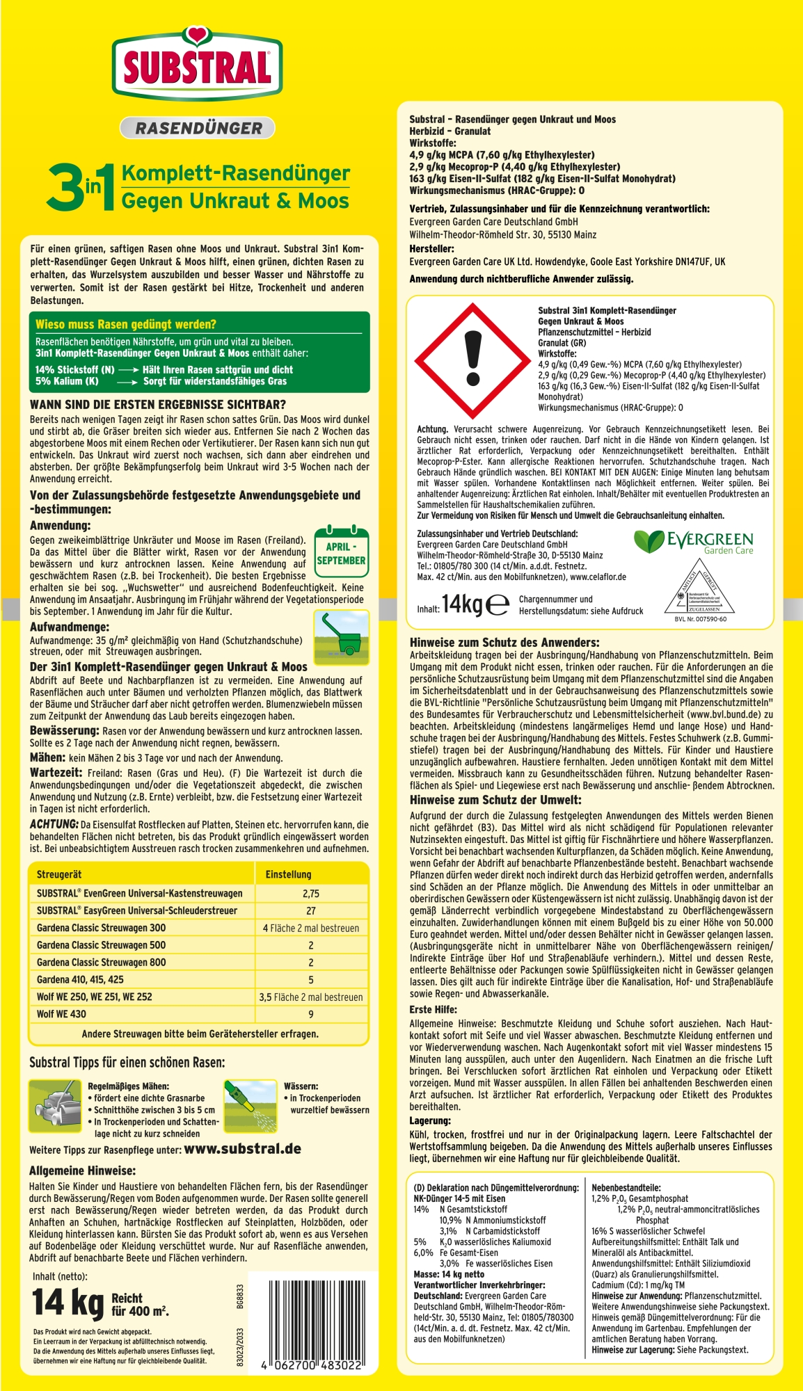 landscape dünger mit unkrautvernichter Rasendünger mit Unkrautvernichter 2in1 – SUPERGREEN main image 0