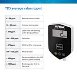 4118859-ARTDSIL-ARKA-In-Line-TDS-Messgeraet_4.jpg