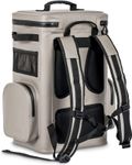 4120191-PE-kx-bkpk17-sand-Petromax-Kuehlrucksack-17-Liter--sandfarben-_2.jpg