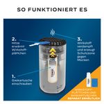 4120746-BA86601744-Thermacell-Mueckenabwehr-Protect-Creme-Weiss--ohne-Wirkstoff--_4.jpg