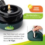 4120831-BG-WM-AF-BioGreen-WARMAX-AntiFrost-Paraffinheizung_3.jpg
