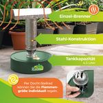 4120832-BG-WM-P4-BioGreen-WARMAX-Power-4-Paraffinheizung_4.jpg