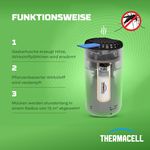 4124634-BA86601982-Thermacell-Mueckenabwehr-Protect-schwarz-gruen--12-Stunden-Starter-Set_3.jpg