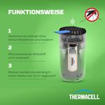 4124635-BA86601876-Thermacell-Mueckenabwehr-Protect-weiss-gruen--12-Stunden-Starter-Set_3.jpg
