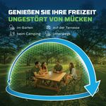 4124635-BA86601876-Thermacell-Mueckenabwehr-Protect-weiss-gruen--12-Stunden-Starter-Set_5.jpg