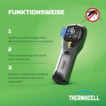4124636-BA86601984-Thermacell-Mueckenabwehr-Proactive-Handgeraet--12-Stunden-Starter-Set_1.jpg