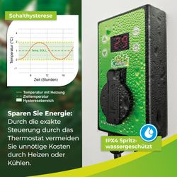 65671-TER-2-Bio-Green-Digital-Thermostat-Thermo-2_5.jpg 65671-TER-2-Bio-Green-Digital-Thermostat-Thermo-2_5.jpg
