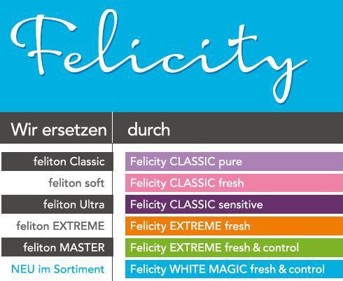 Paket] 2x Felicity Katzenstreu EXTREME fresh 12l/12kg Beutel |  meingartencenter24.de - Garten Online Shop & Weber Grill Store